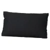Madison Tuinkussens>Rib black F115 loungek 60x40 rug